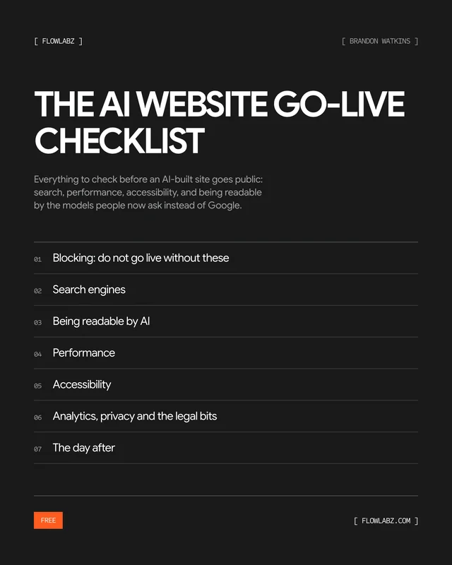AI Website Go-Live Checklist. The first page